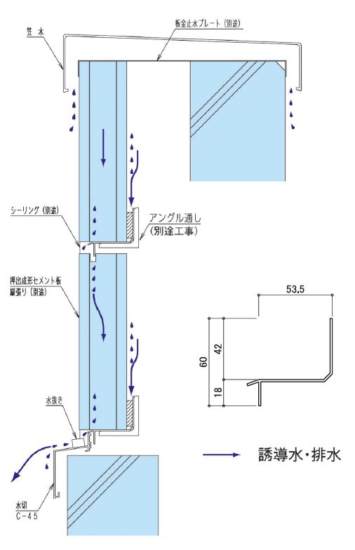 watercut_001